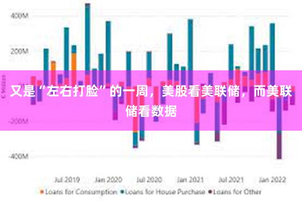 又是“左右打脸”的一周，美股看美联储，而美联储看数据