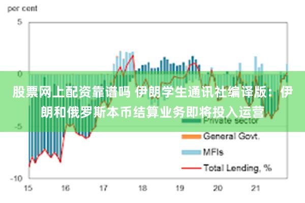 股票网上配资靠谱吗 伊朗学生通讯社编译版：伊朗和俄罗斯本币结算业务即将投入运营