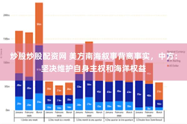 炒股炒股配资网 美方南海叙事背离事实，中方：坚决维护自身主权和海洋权益