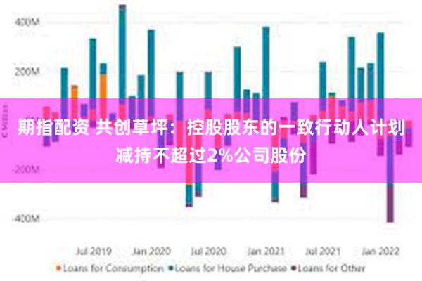 期指配资 共创草坪：控股股东的一致行动人计划减持不超过2%公司股份