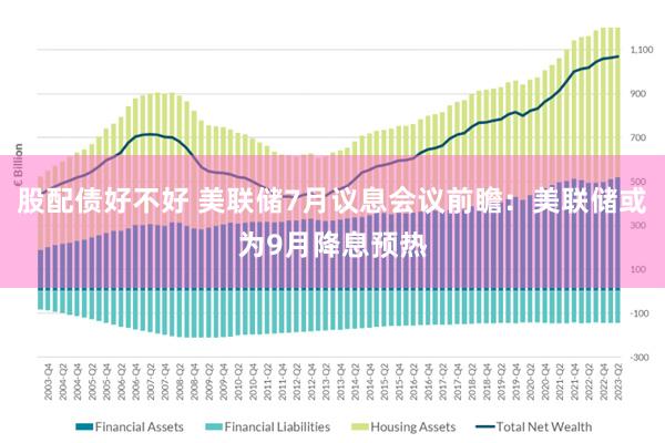 股配债好不好 美联储7月议息会议前瞻：美联储或为9月降息预热