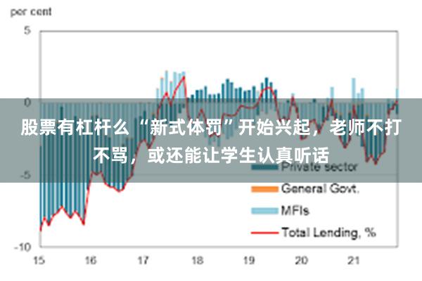 股票有杠杆么 “新式体罚”开始兴起，老师不打不骂，或还能让学生认真听话