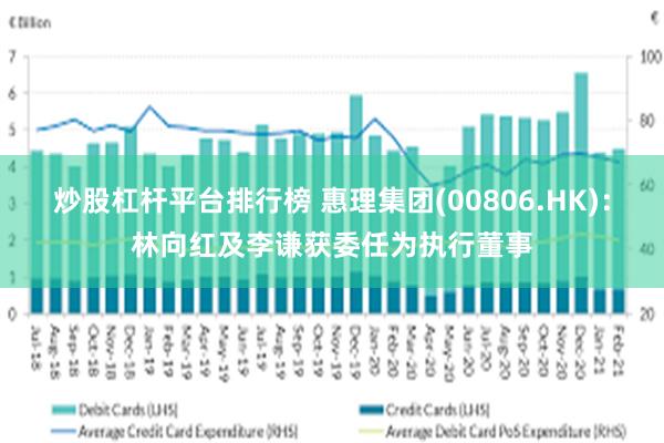 炒股杠杆平台排行榜 惠理集团(00806.HK)：林向红及李谦获委任为执行董事