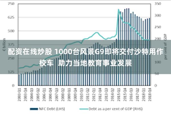 配资在线炒股 1000台风景G9即将交付沙特用作校车  助力当地教育事业发展