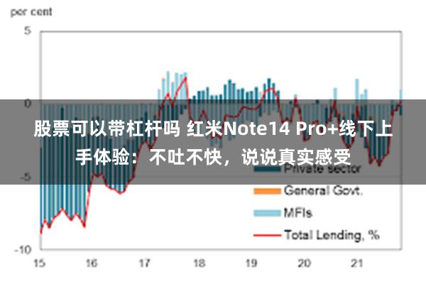 股票可以带杠杆吗 红米Note14 Pro+线下上手体验：不吐不快，说说真实感受