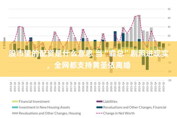 股市里的配资是什么意思 当“霸总”剧照进现实，全网都支持黄圣依离婚