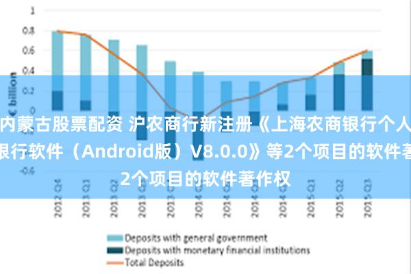 内蒙古股票配资 沪农商行新注册《上海农商银行个人手机银行软件（Android版）V8.0.0》等2个项目的软件著作权