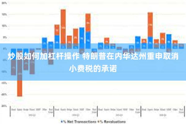 炒股如何加杠杆操作 特朗普在内华达州重申取消小费税的承诺