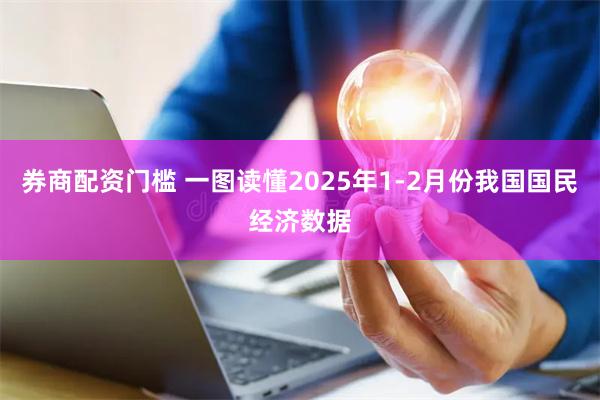 券商配资门槛 一图读懂2025年1-2月份我国国民经济数据